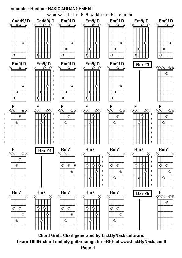 Chord Grids Chart of chord melody fingerstyle guitar song-Amanda - Boston - BASIC ARRANGEMENT,generated by LickByNeck software.